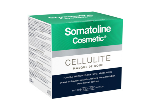 SOMATOLINE COSMETIC