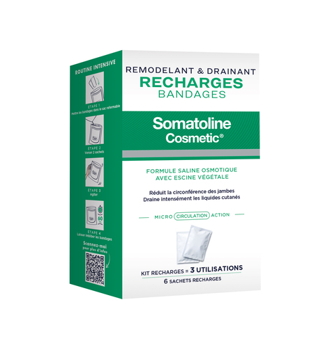 SOMATOLINE COSMETIC